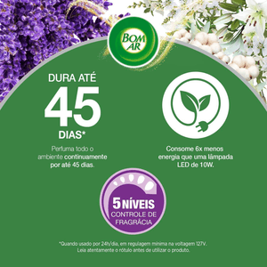 Difusor Elétrico Bom Ar Lavanda e Gerânio Aparelho + Refil 16ml